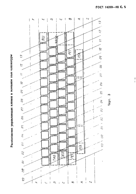  14289-88