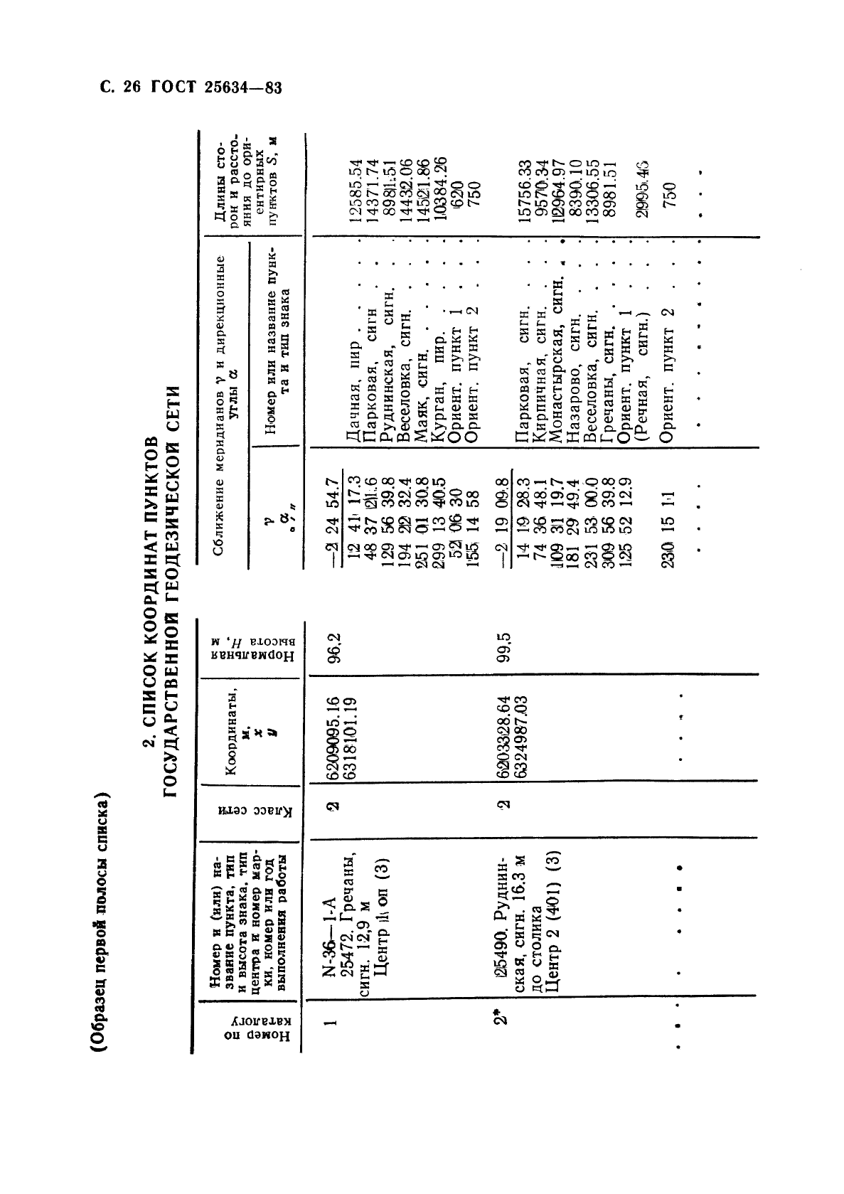  25634-83