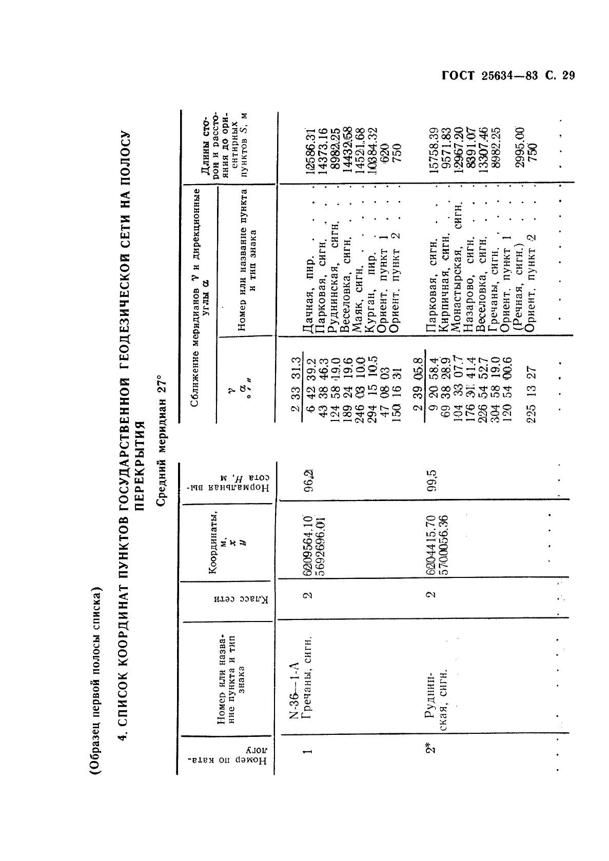  25634-83