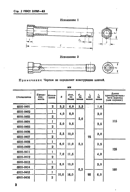  25787-83