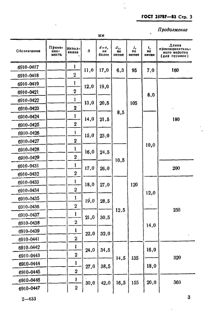  25787-83