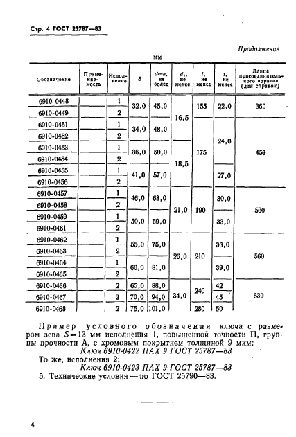  25787-83