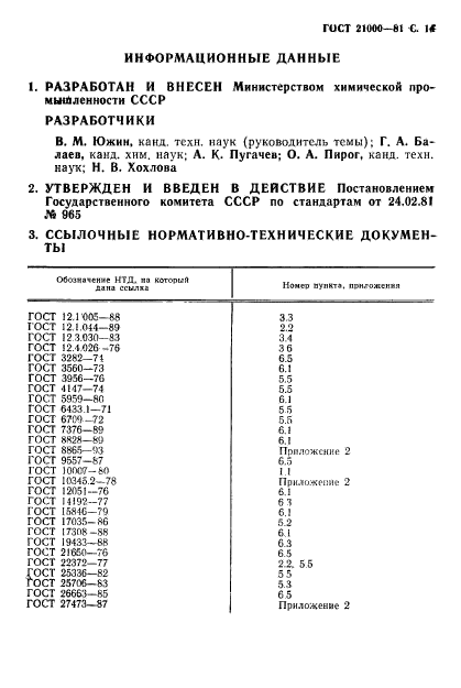  21000-81