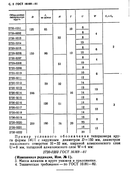  16169-81