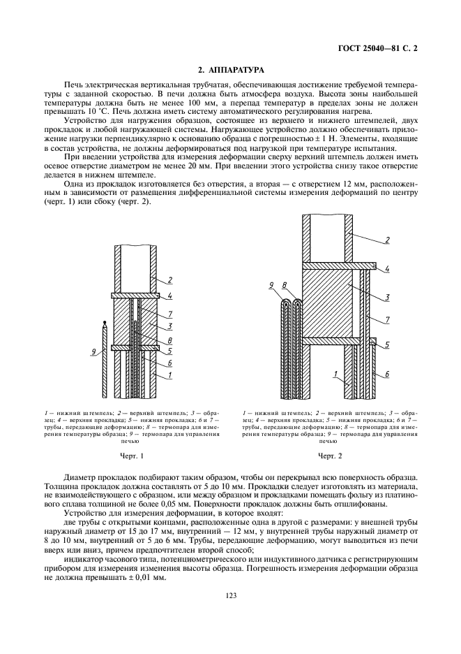  25040-81