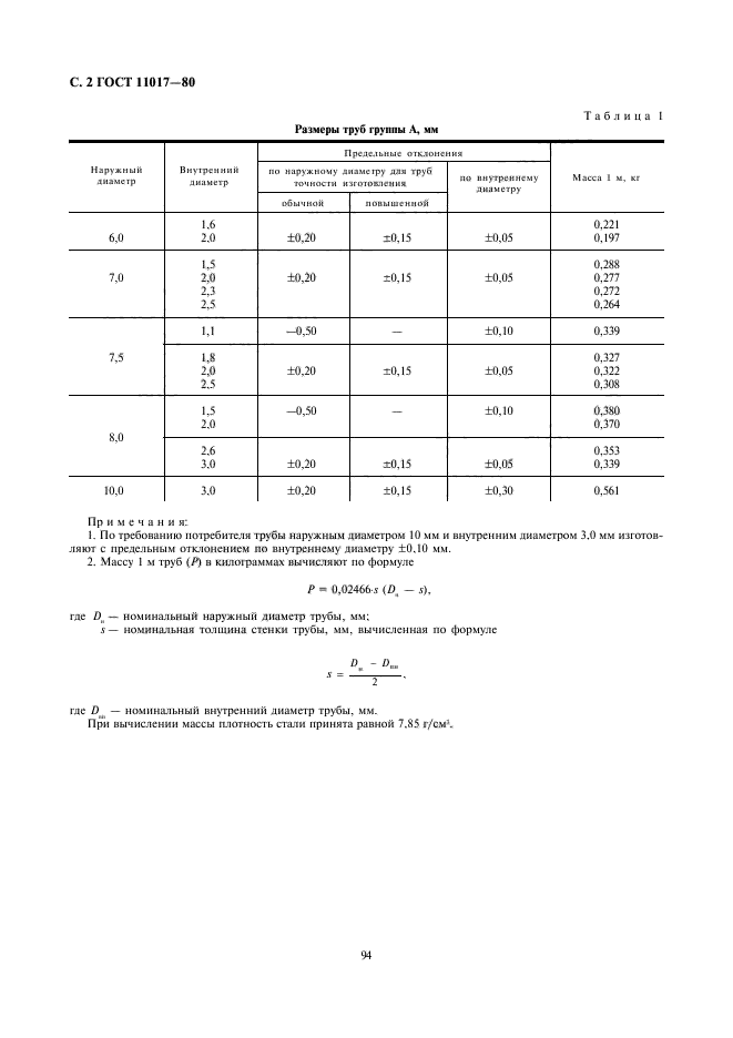  11017-80