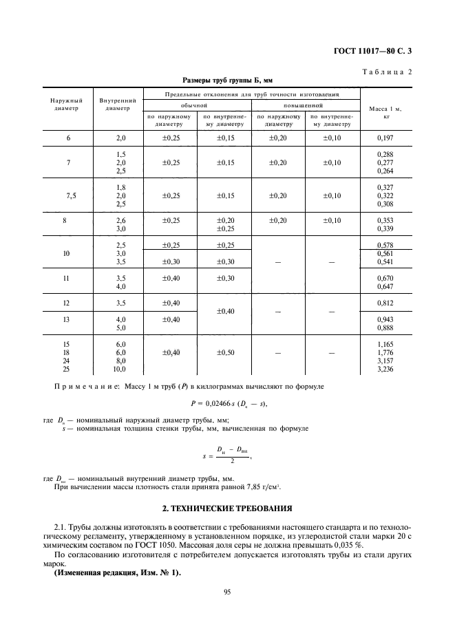  11017-80