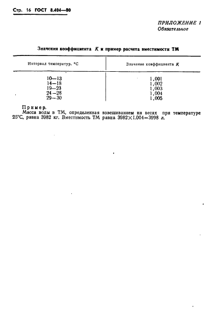  8.404-80