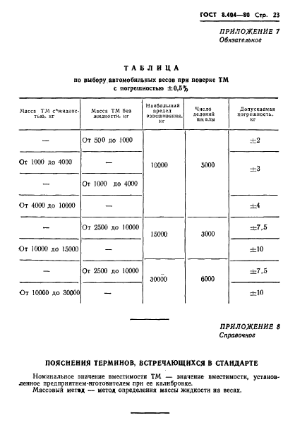  8.404-80