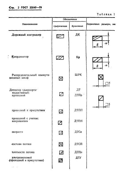  23545-79