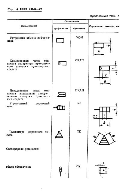  23545-79