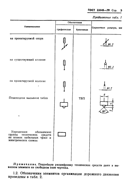  23545-79