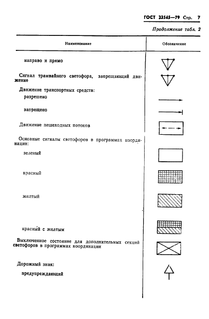  23545-79