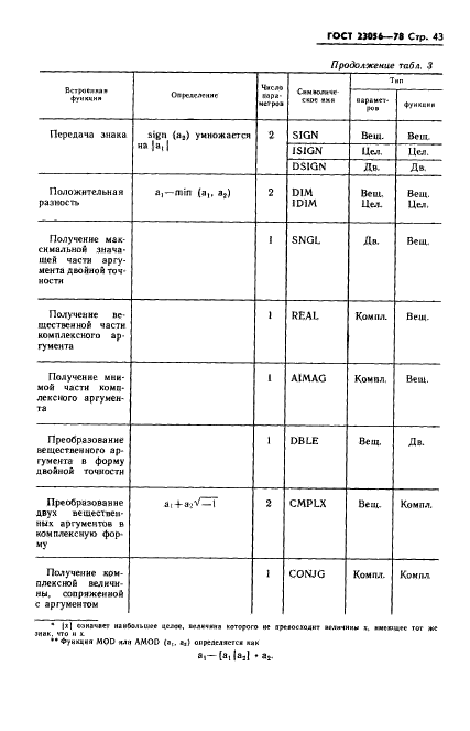  23056-78