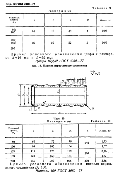  3050-77