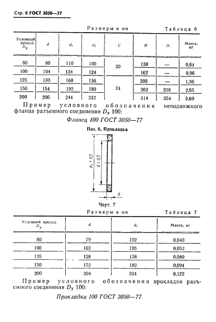  3050-77