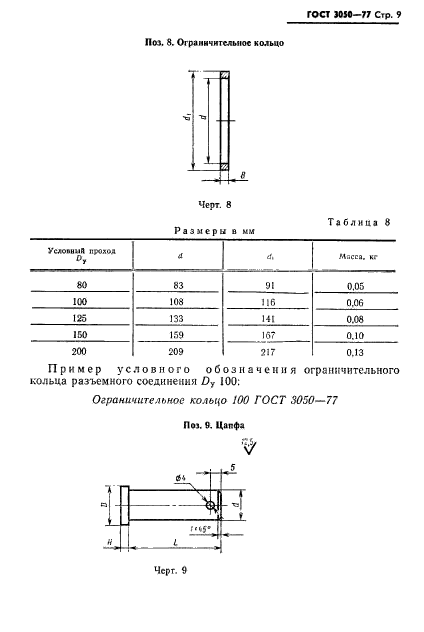  3050-77