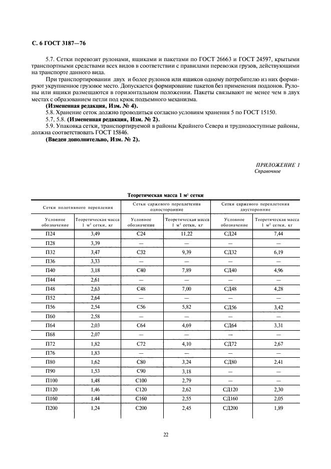  3187-76