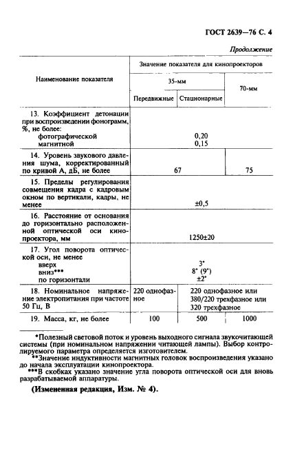  2639-76