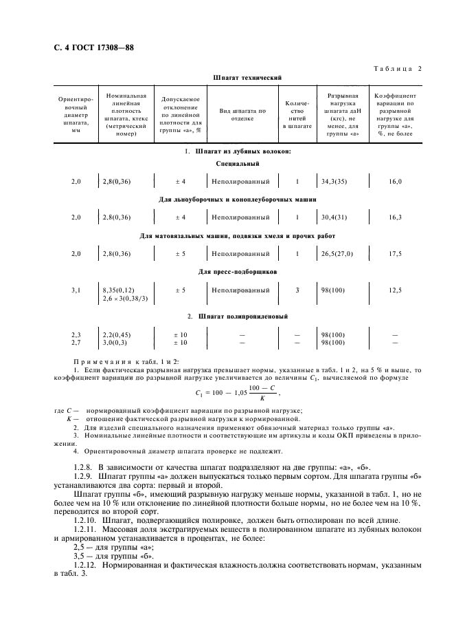  17308-88