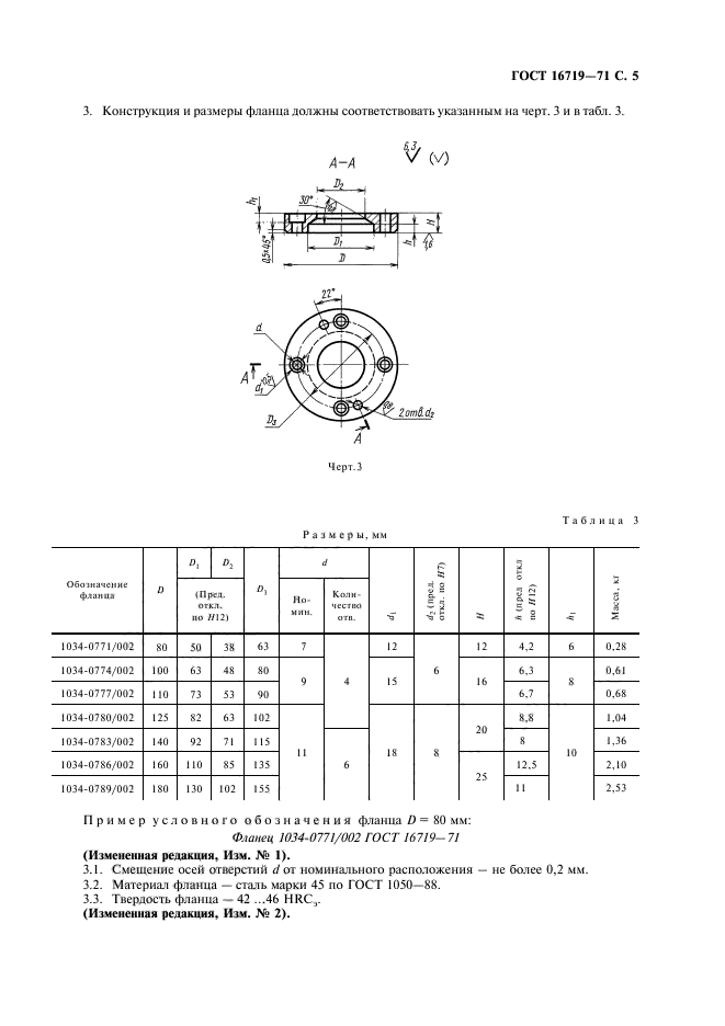  16719-71