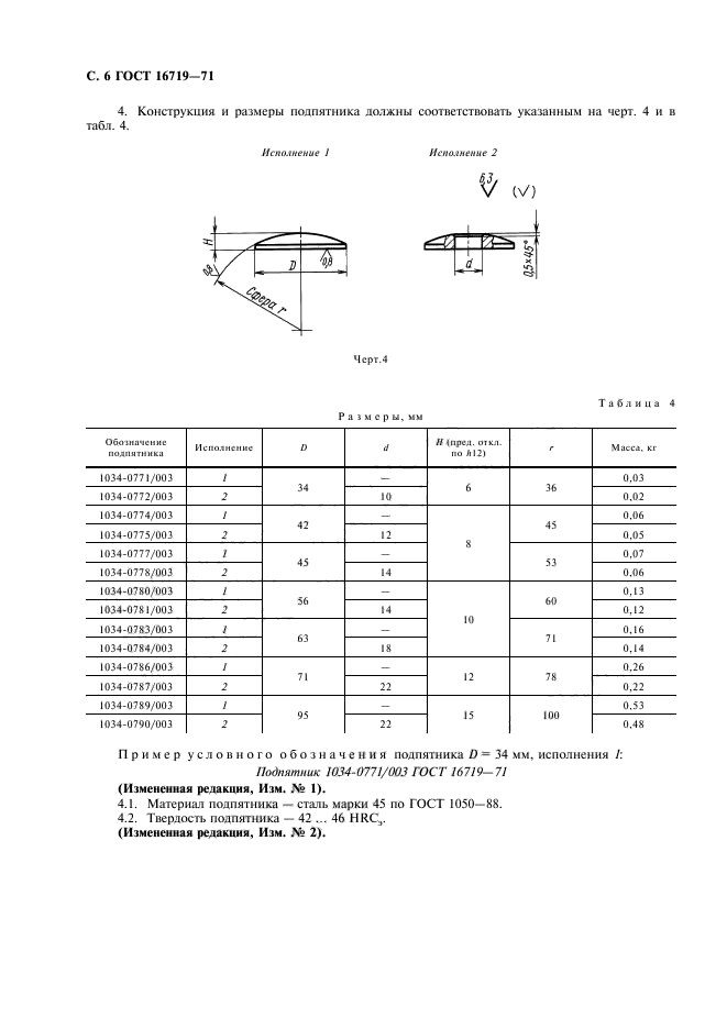  16719-71