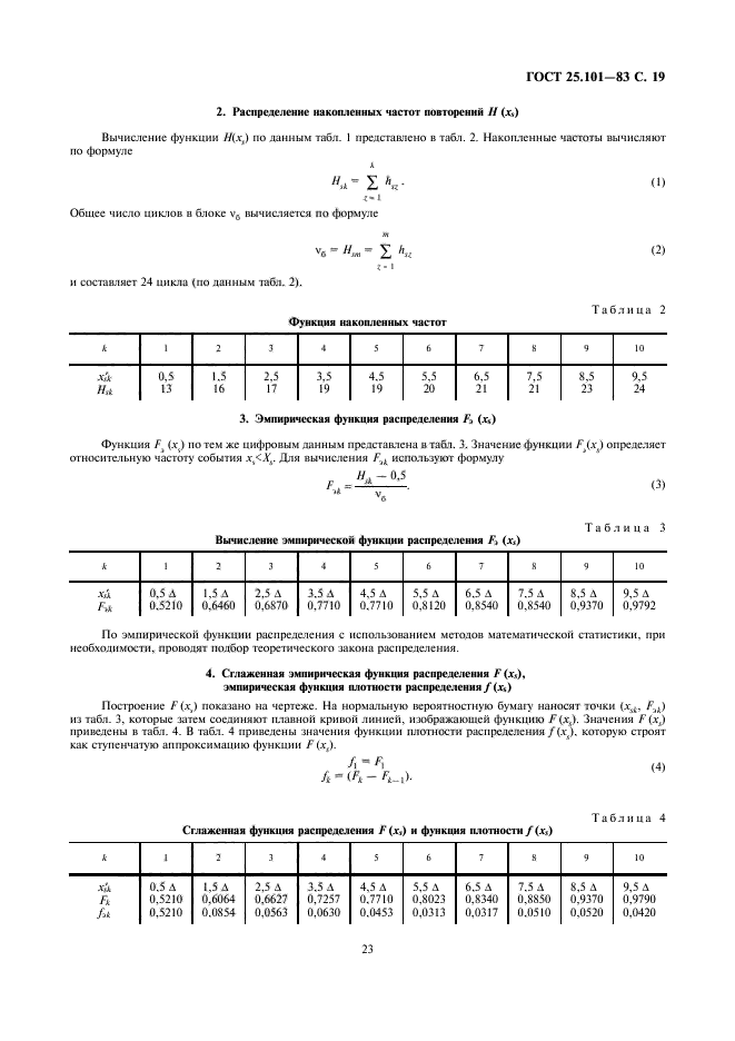  25.101-83