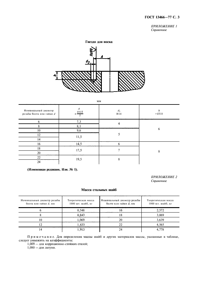  13466-77