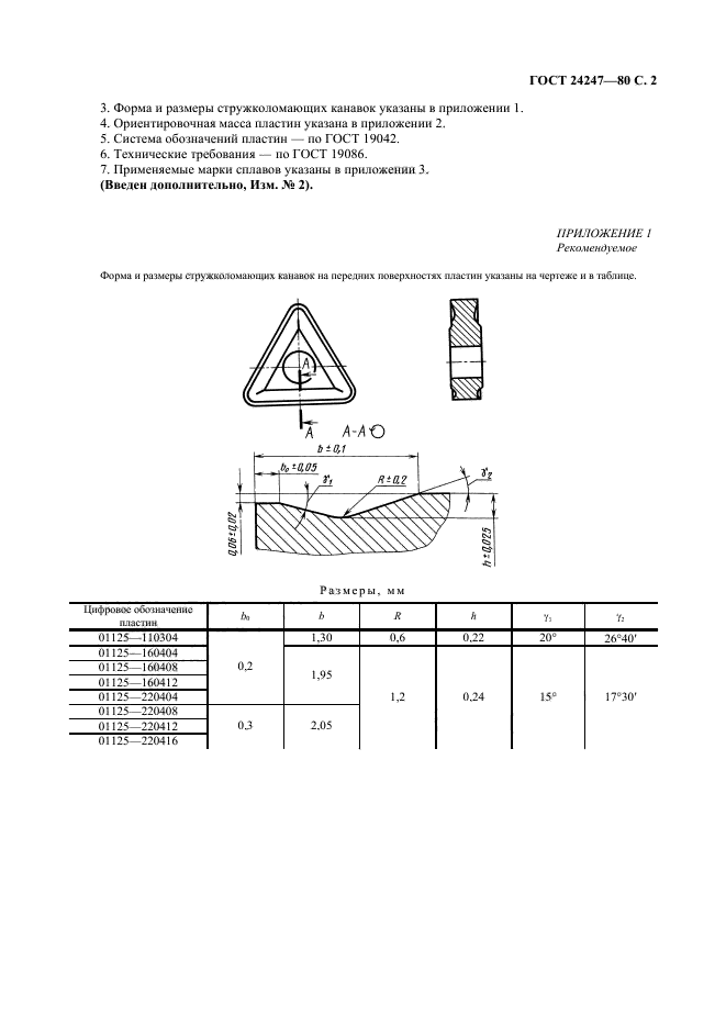  24247-80