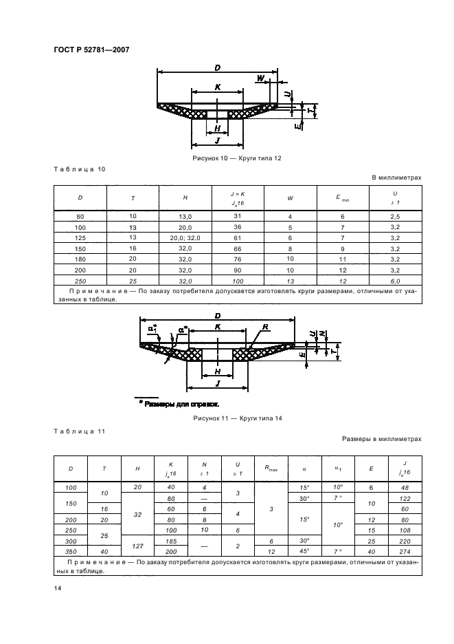   52781-2007