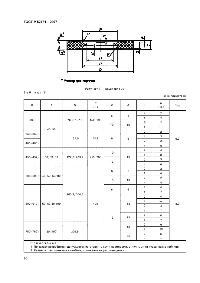   52781-2007