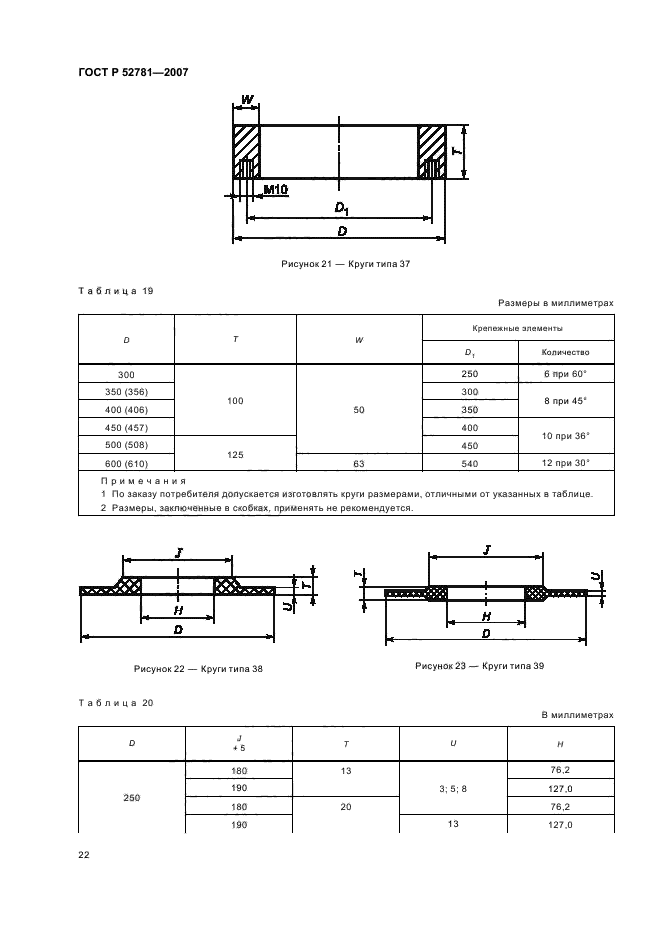   52781-2007