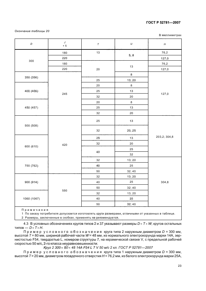   52781-2007