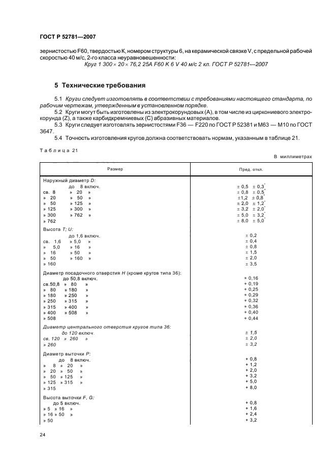   52781-2007