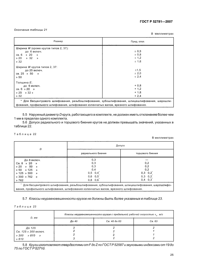   52781-2007