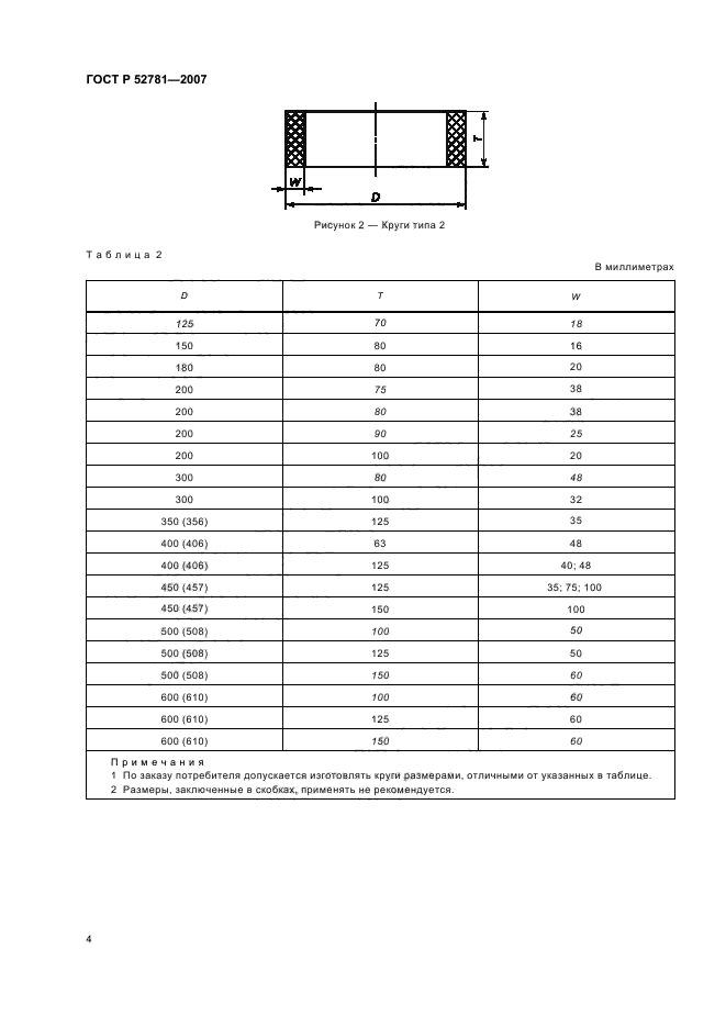   52781-2007