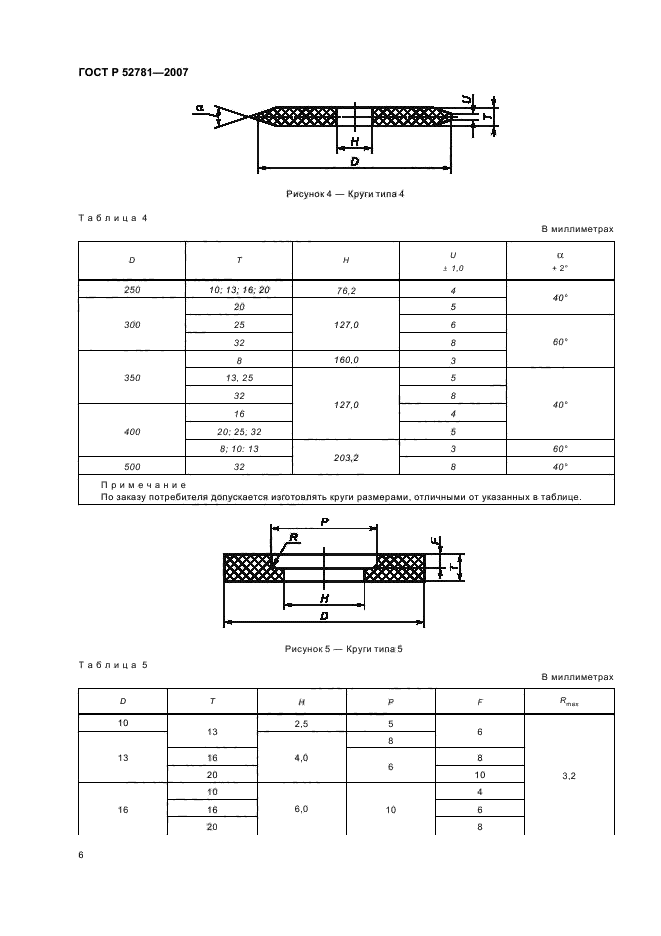   52781-2007