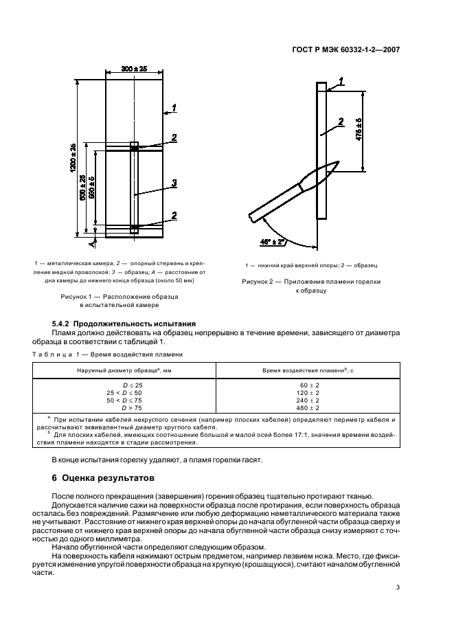    60332-1-2-2007