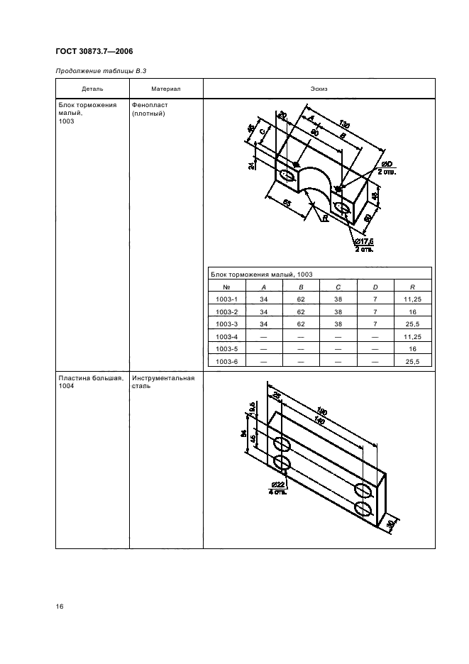  30873.7-2006