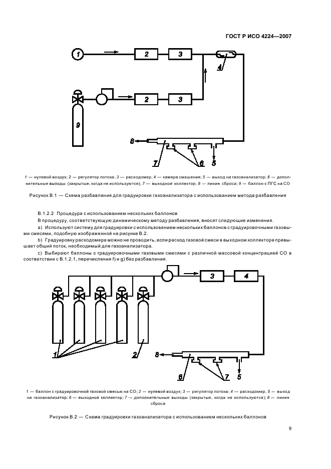    4224-2007