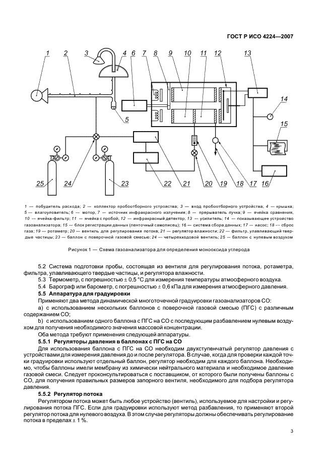    4224-2007