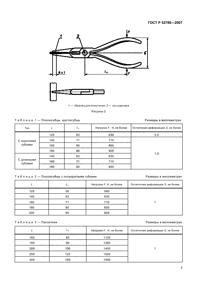   52786-2007