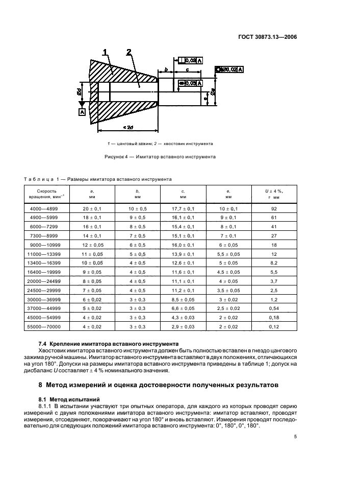  30873.13-2006