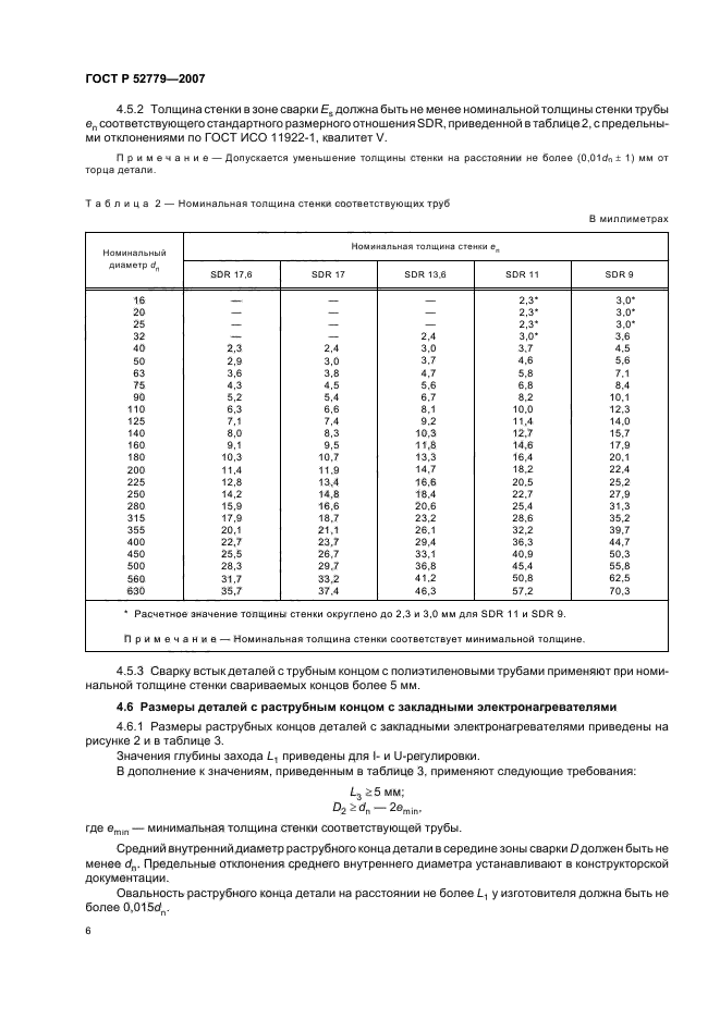   52779-2007