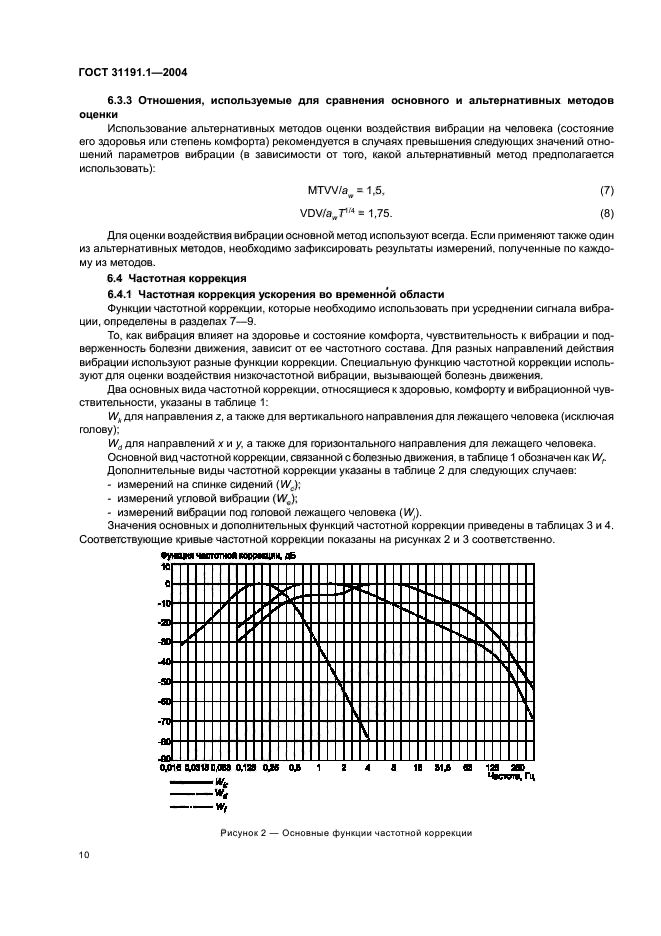  31191.1-2004