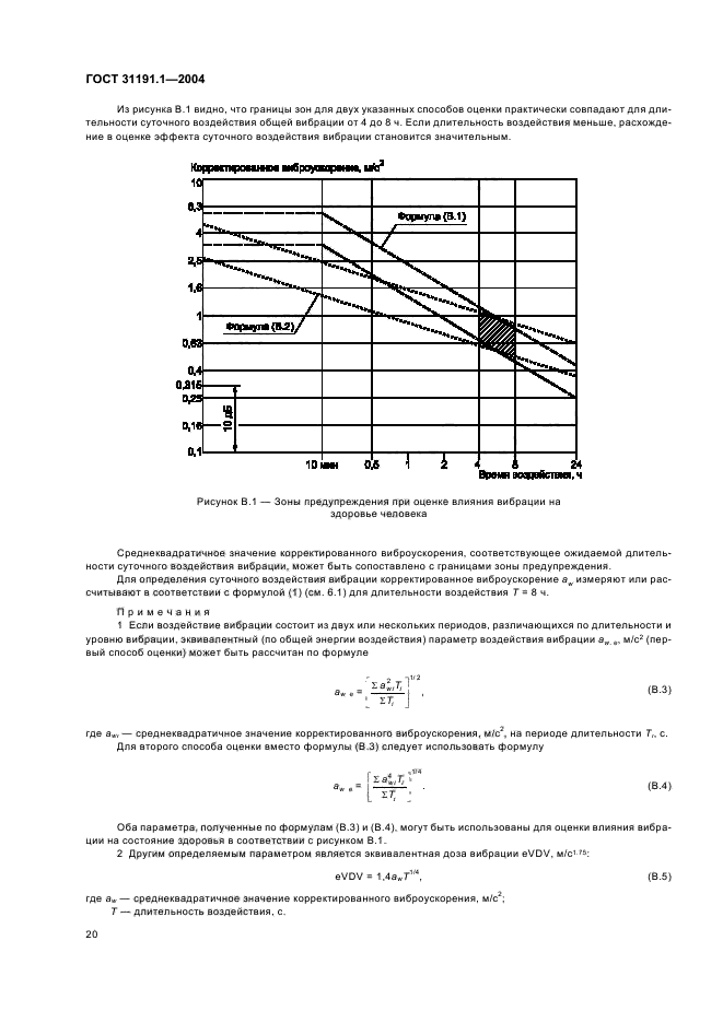  31191.1-2004