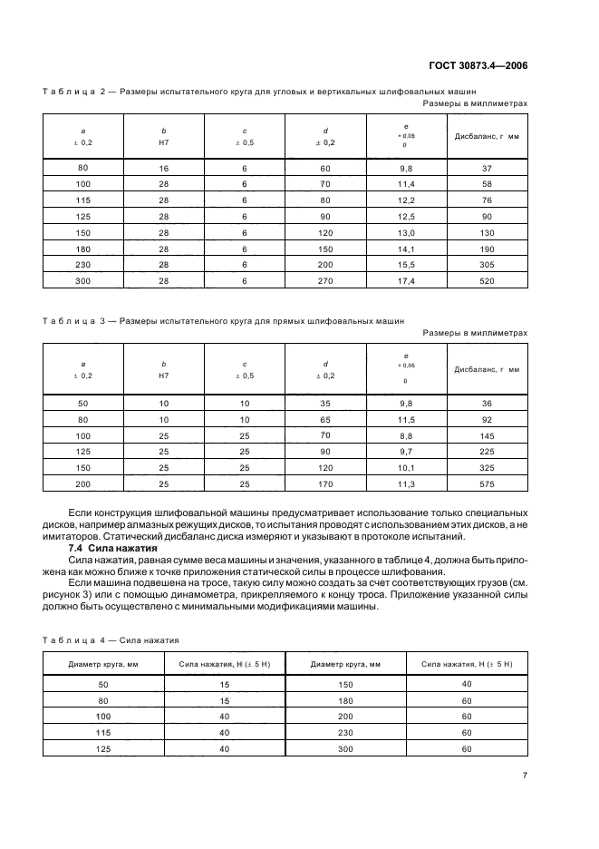  30873.4-2006