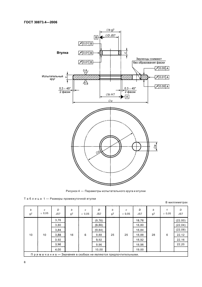  30873.4-2006