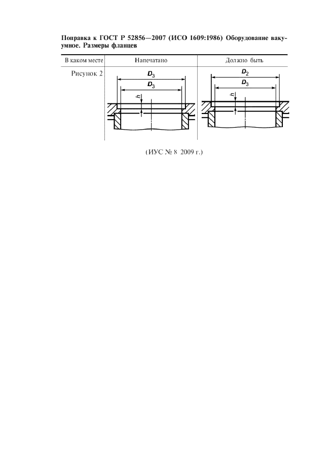   52856-2007