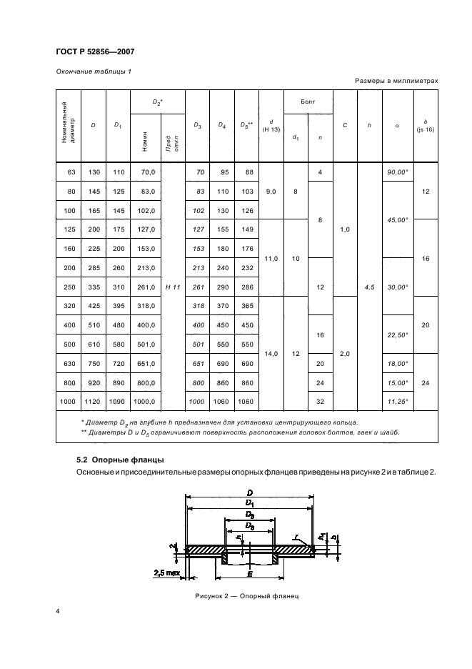   52856-2007